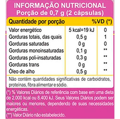 Kit 2 Óleo De Alho 350mg Unilife 100 Cápsulas Sabor Sem Sabor