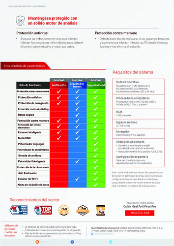 Quick Heal Antivirus Pro 10 Users - 1 Año