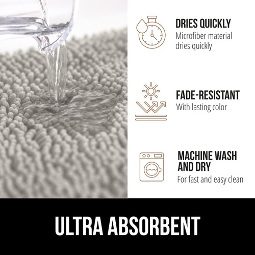 Alfombra Baño Absorbente De Felpilla Extra Suave Gris Claro