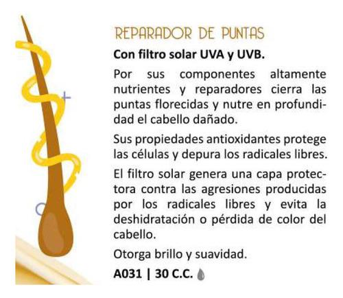 Reparador Nutre Acondiciona Puntas Florecidas C/filtro Solar