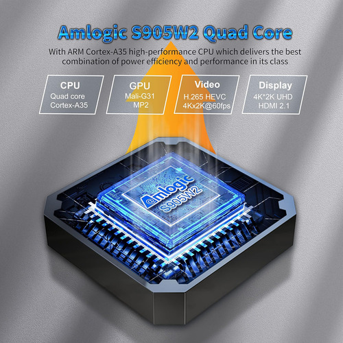 Mini Caja De Tv Android Amlogic S905w2 De Cuatro Núcleos 4k
