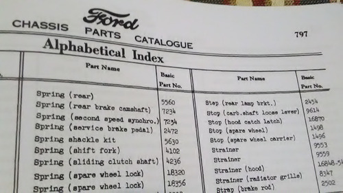 Ford 1928-1948 Manual De Despiece Cars-truck Version Papel