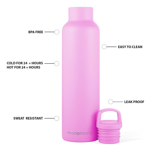 Botella De Agua Con Doble Aislamiento De 24 Oz Con Tapa Con