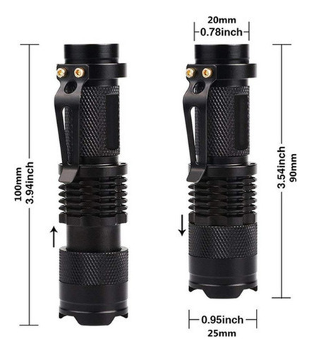 . 1 Mini Linterna Ultravioleta De Luz Negra