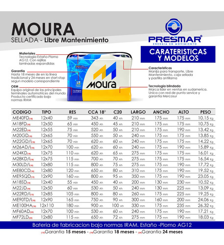 Imagen 7 de 10 de Bateria Auto Moura M28kd 12v 80ah Envio Instalacion
