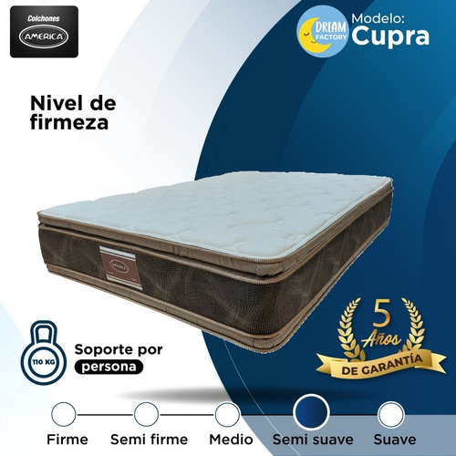 Imagen 6 de 8 de América Cupra Colchón Matrimonial Confort Con Espuma Suave