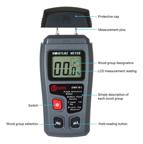 Higrómetro Detector Pantalla Lcd Fuga De Agua De Mano