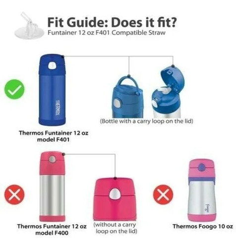 Repuesto Thermos F401 Original! Precio X 1 Repuesto