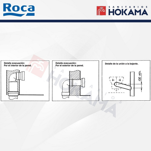 Imagen 3 de 10 de Kit Codo Inodoro Suspendido Colgar Roca Junta Conexion Pared