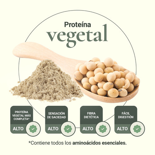 Imagen 3 de 7 de Proteína Vegana Life 360+ Soya Aminoácidos Choclate 31g Sabor Chocolate