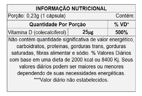 Imagem 2 de 2 de Vitamina D3 Colecalciferol 1.000 Ui 30 Caps Althaia Full