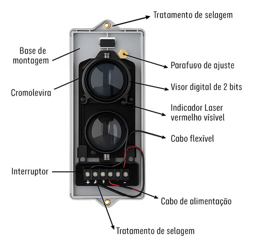 Detector Linear De Fumaça Infravermelho Gst Com Alinhamento