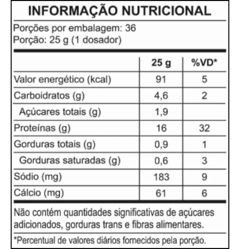 Whey Isolado 2w Wheydop X 900g Doce Leite - Elemento Puro