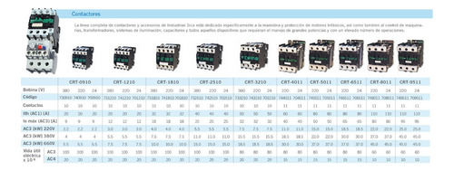 Contactor Trifásico 65a 1na+1nc Bobina 24 Vca Automatización