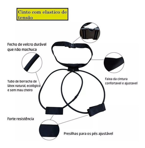 Cinto Elástico Extensor Tensão Exercícios 20lb Mb57200