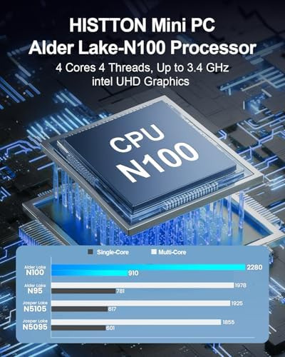 Histton Mini Pc N100, Intel Alder Lake Nghz), 8gb Ddr4 Ram 2