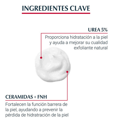Eucerin Ph5 Advanced Repair Crema Corporal Piel Muy Seca 450