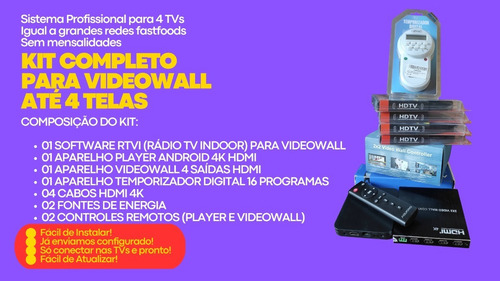 Vídeowall P/ Menu De Lanchonetes Restaurantes - Profissional