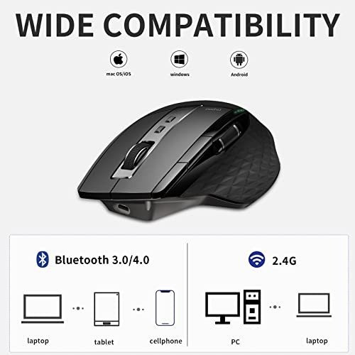 Combinación De Teclado Inalámbrico Y Ratón Láser Rapoo, Mult