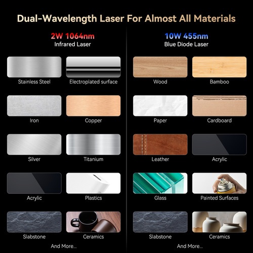 Máquina De Grabado Láser Sculpfun G9, Láser Dual 2 En 1