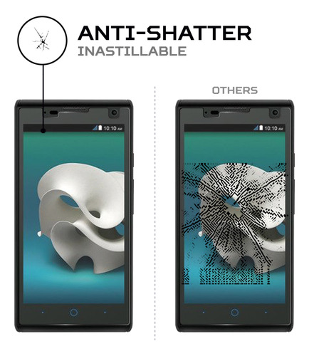 Protector De Pantalla Antishock Para Zte Kis 3 Max
