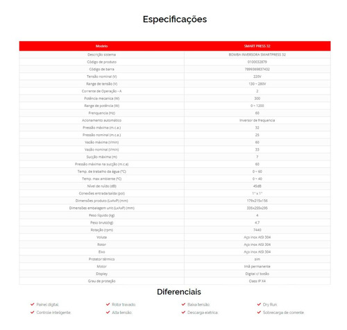 Pressurizador Inversor Frequência 1/2cv Komeco Smartpress 32