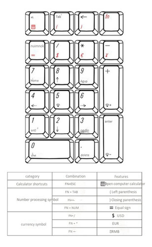 Par De Teclado Numérico Mecânico Com Interruptor Marrom