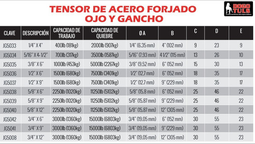 Tensor Forjado Ojo Y Gancho 1/2x9 2pzs