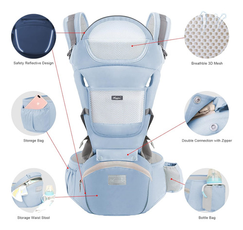 Portabebés Con Asiento Para La Cadera, Ergonómico 6 En 1, Po