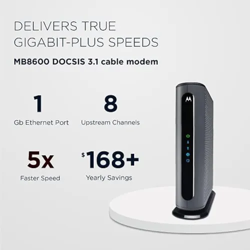 Modem De Cable Docsis 3.1 Gigabit - Ahorra En Alquiler