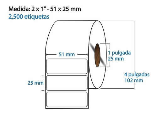 Imagen 6 de 8 de Etiqueta Transparente 2x1 (51x25 Mm) Rollo 2,500 Pzas C1
