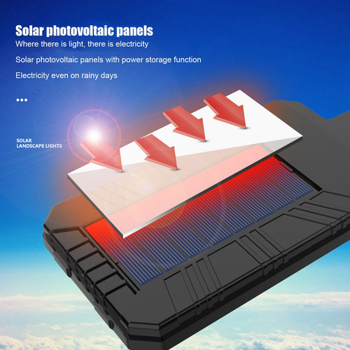 Lámpara De Calle Con Sensor De Movimiento Solar De 87 Led Co