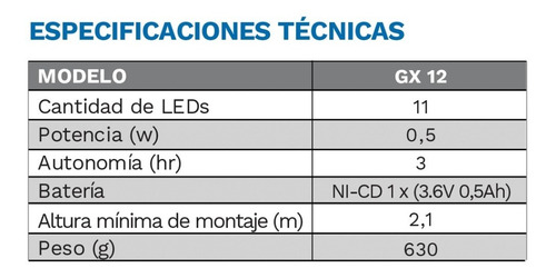 Imagen 4 de 9 de Cartel Salida Emergencia Señalizador Luz Led Permanente Gx12