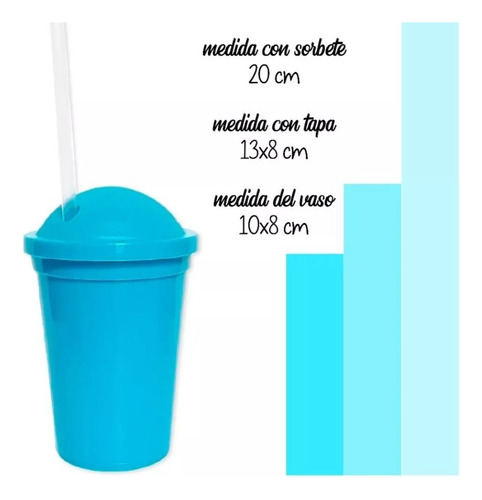 20 Souvenir Vaso Tapa Milkshake Personalizado Cumple Golosin