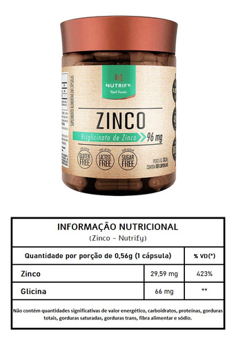 2x Zinco - Nutrify 60 Cápsulas