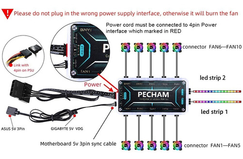 Pack 3 Fan De 120mm Rgb Pecham Para Pc Con Control Remoto