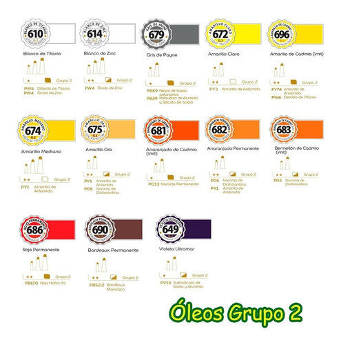 Imagen 4 de 7 de Oleo Alba 60 Ml
