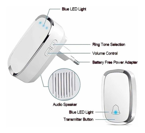 Imagen 4 de 6 de Timbre Inalámbrico 300m Bluetooth Para Exteriores E Interi