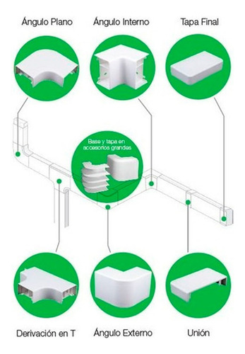 Accesorios Canaletas Dexson Angulos T Desde 32x12 Varias Med