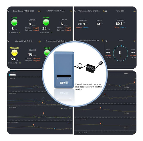 Ecowitt Gw1000 Sensor Wifi Humedad, Temp, Barómetro