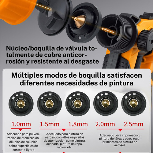Pistola De Pintura Pulverizador De Tinta 900ml 3 Modos