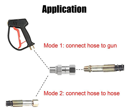Mxg-gj Lavadora De Alta Presión, Accesorios De Rosca Npt De
