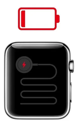 Garantia apple watch series 4 sale