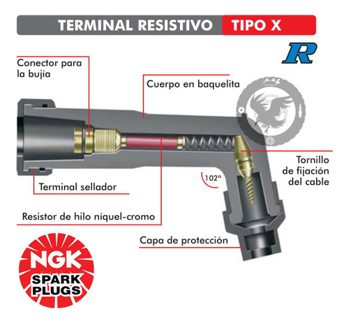 Capuchon Bujia Ngk Xd05f » Kawasaki Klr 650 - Boedo