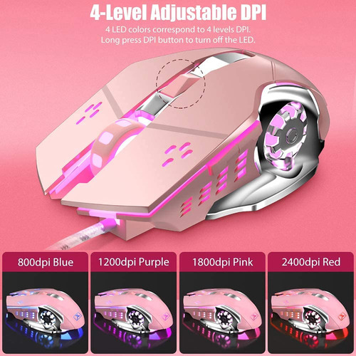 Combo De Teclado Y Ratón Para Juegos Lexonelec Rosa Con Led