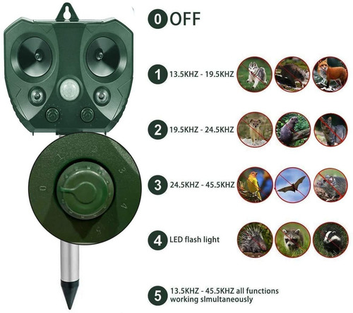 Ultrasonic Mouse Mosquito Solar Bird Insect Animal Repellent