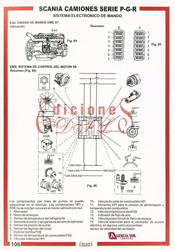 Manual De Servicio De Motores Scania Camiones Buses Micros