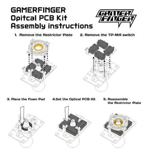 Controle Arcade Sanwa Sensor Ótico Gamerfinger Original