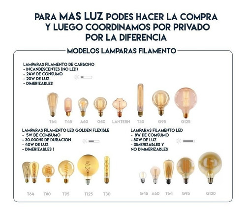 Imagen 4 de 7 de 3 Portalampara Vintage + 3 Lamparas Filamento Led G120 Cable Enviogratis