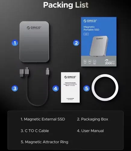ジャンクORICO Magnetic PortableSSD K5PLUS2TB SSD Portátil Orico K5PLUS 256GB Magnético para iPhone 15 e 16
